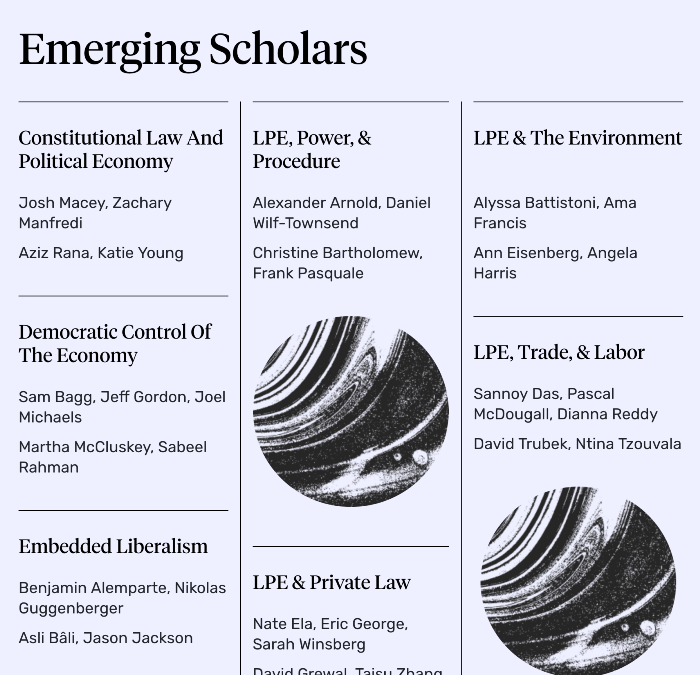Emerging Scholars - LPE Project
